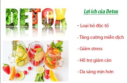 Detox Cơ Thể Định Kỳ: Lợi Ích Bất Ngờ Và Cách Thực Hiện