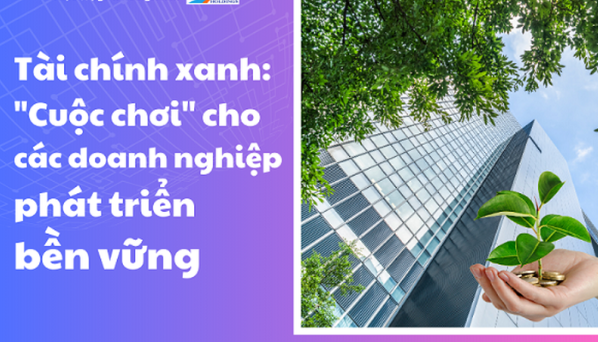 tài chính xanh